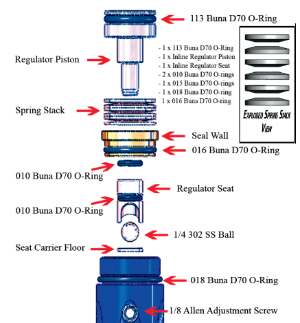 Shocktech Inline Regulator